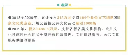 2.12