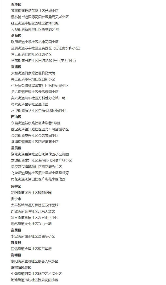 f2.1 拷贝