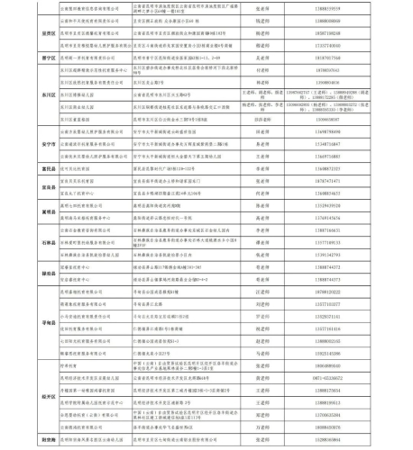 640 (12)